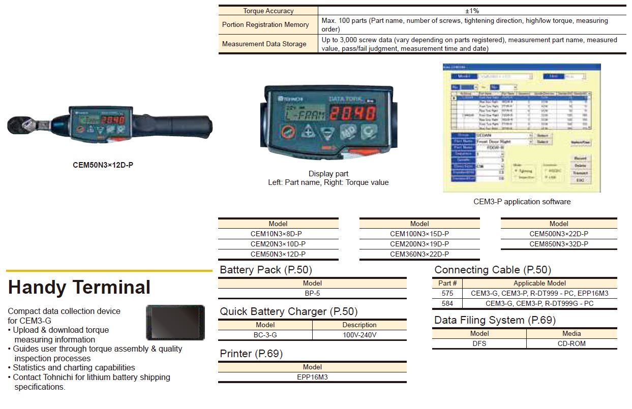 Ichiban Precision Sdn Bhd - Tohnichi - Tohnichi DATA TORK (Digital